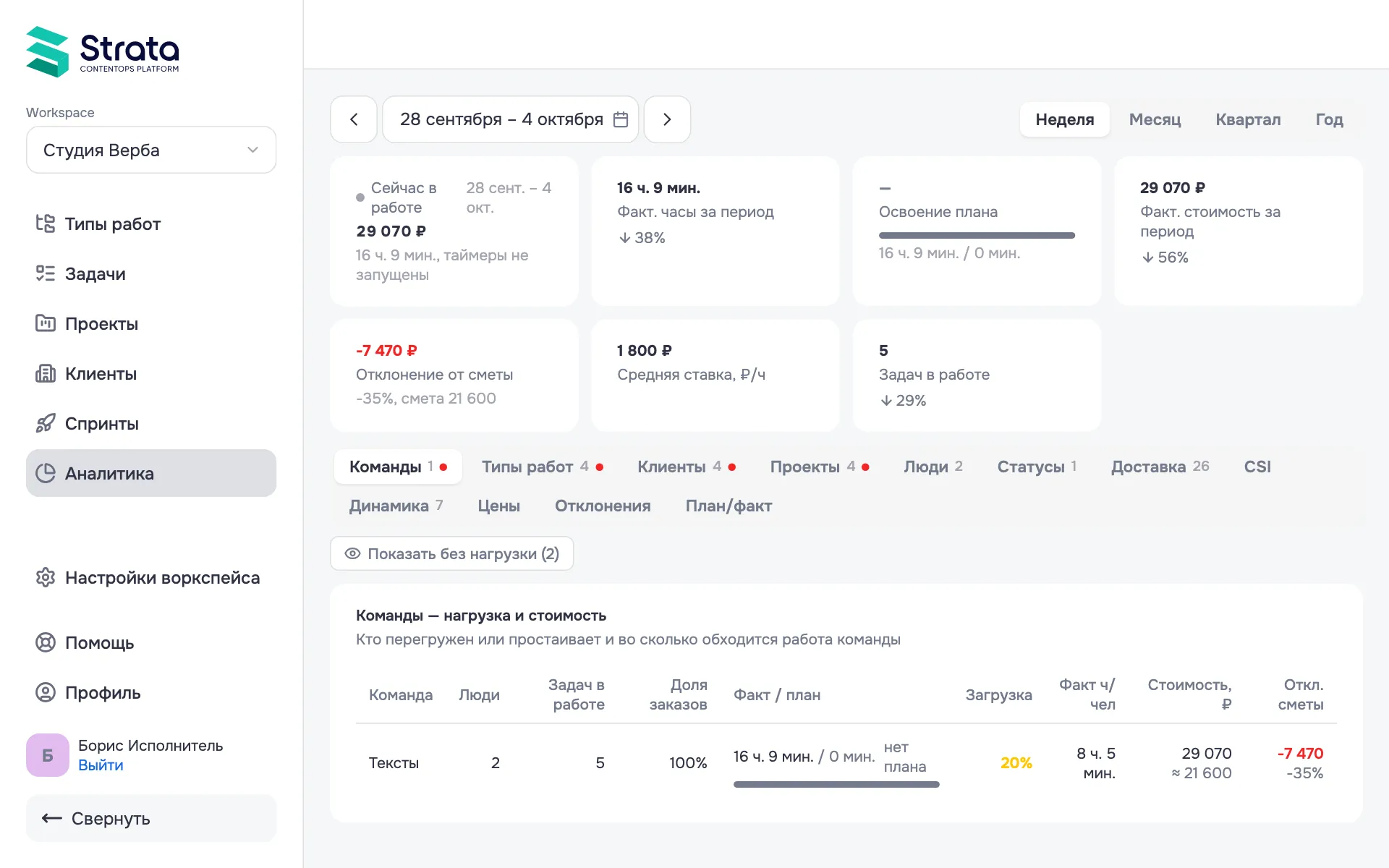Месяц работы: заказчики, проекты и команды